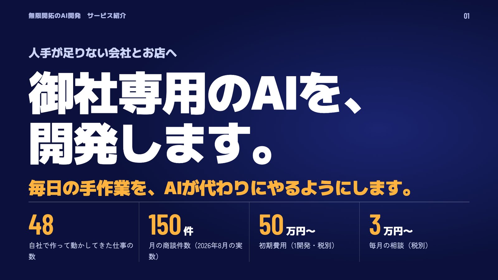 AI開発 サービス資料の1ページ目
